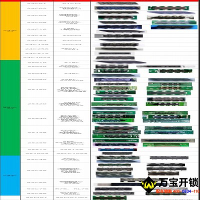 最全的8脚掩码对照表 八脚码片基础知识（一）（莱芜配汽车钥匙，修复汽车电脑，在线编程）