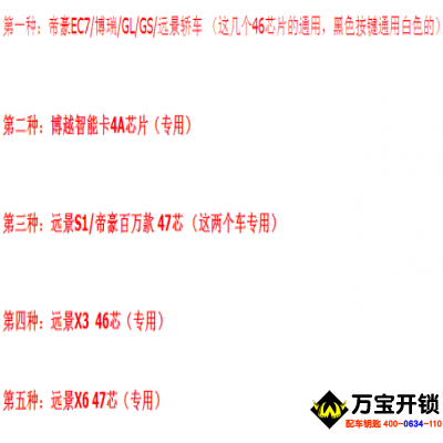 吉利帝豪汽车的智能钥匙如何区别，莱芜吉利配汽车钥匙，智能卡钥匙匹配